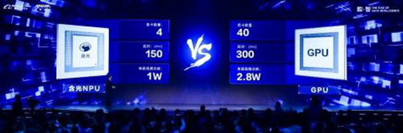 5G+AI時(shí)代，誰能成為人工智能領(lǐng)域先導(dǎo)者？